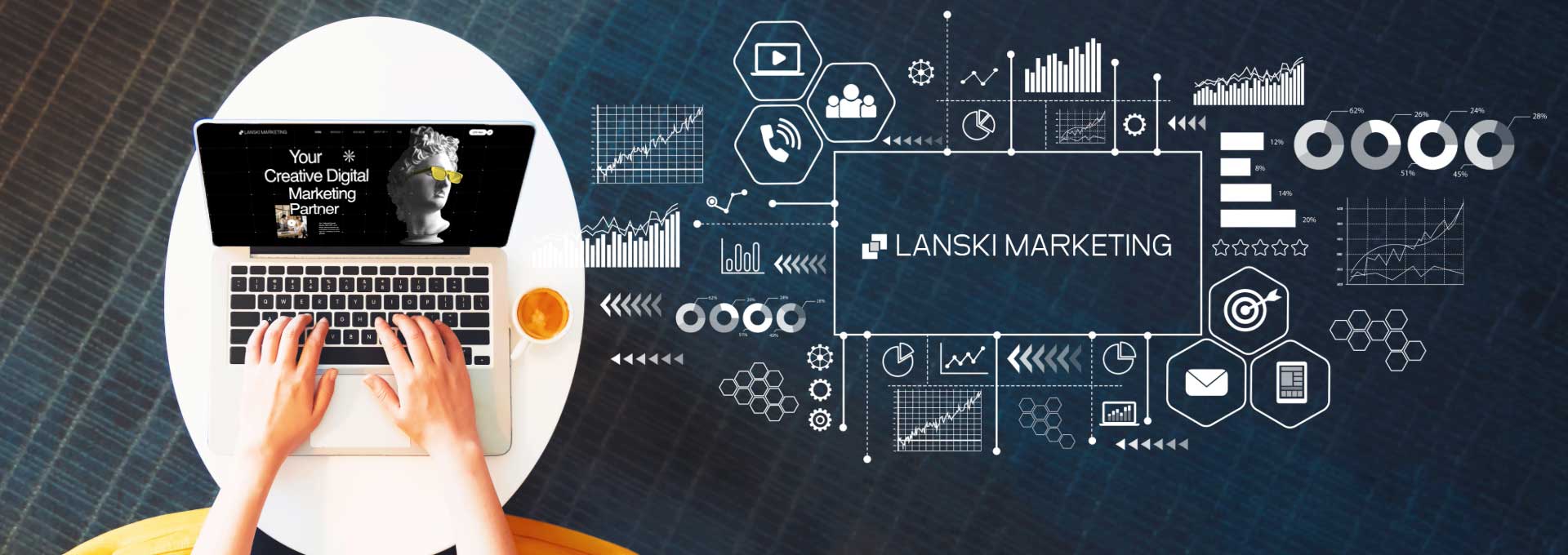 Lanski Marketing Digital Marketing Agency and Kitsap SEO Expert Services